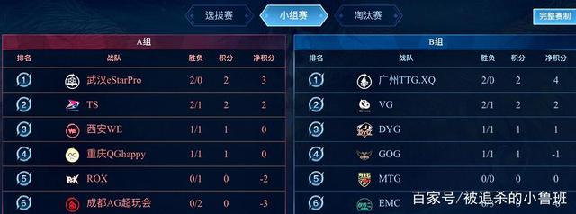 战略思维 战略思维