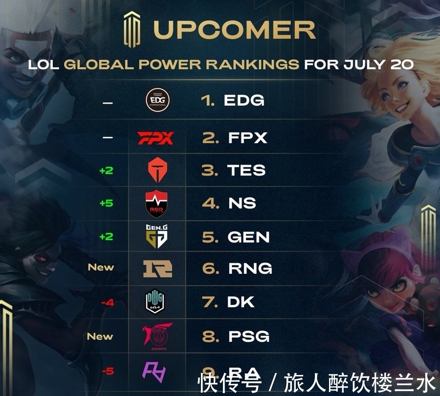 始于心灵的 始于心灵的