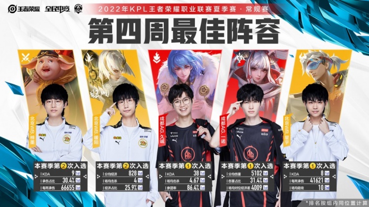 更是责任和 更是责任和