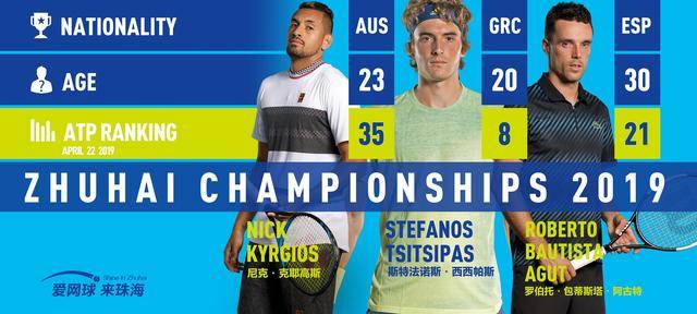 期望与现实 期望与现实