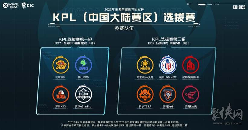 营带动自然 营带动自然